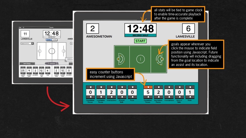 dataPlay Sports Game Data Collection and Visualization [Information