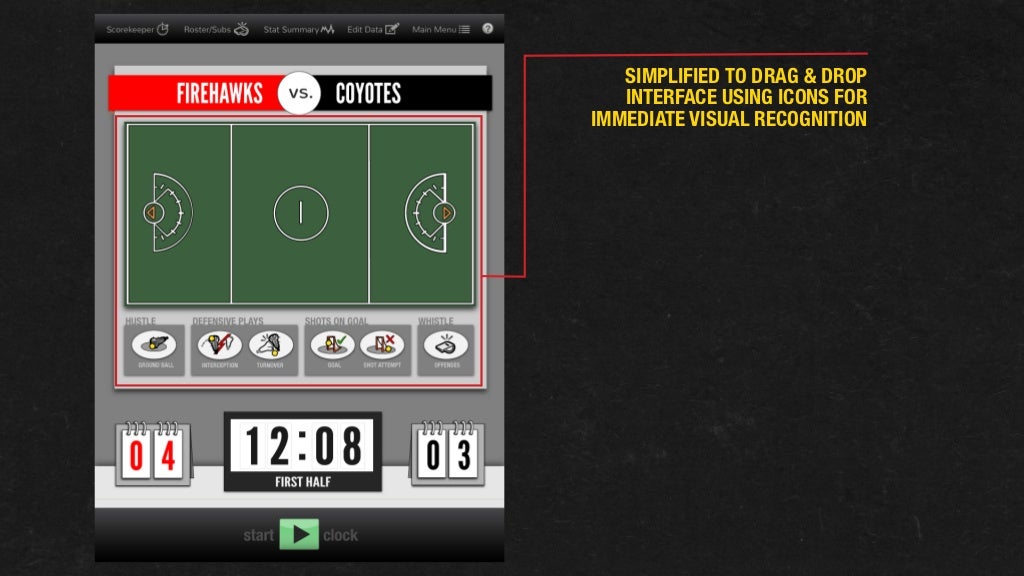 dataPlay Sports Game Data Collection and Visualization [Information