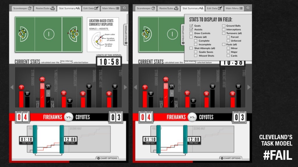 dataPlay Sports Game Data Collection and Visualization [Information