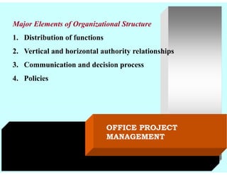 Comprehensive Guide to Office Project Management and Organizational ...