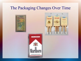 The Packaging Changes Over Time

 