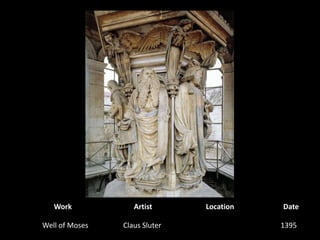 WorkArtistLocationDateWell of MosesClaus Sluter1395 