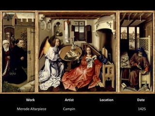 WorkArtistLocationDateMerode AltarpieceCampin 1425
