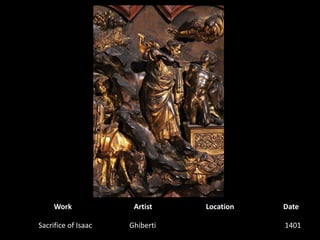 WorkArtistLocationDateSacrifice of IsaacGhiberti 1401