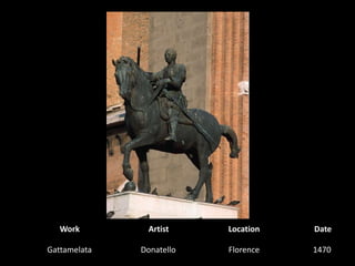 WorkArtistLocationDateGattamelataDonatello1470  Florence