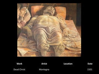 WorkArtistLocationDateDead ChristMantegna1501  