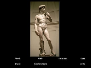 WorkArtistLocationDateDavidMichelangelo1501  