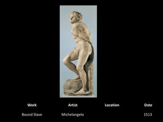 WorkArtistLocationDateBound SlaveMichelangelo1513  