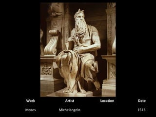 WorkArtistLocationDateMosesMichelangelo1513  