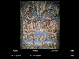 WorkArtistLocationDateLast JudgmentMichelangelo1540  