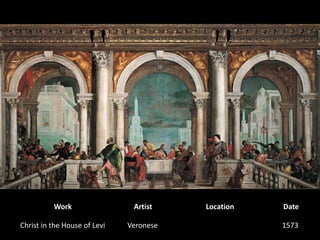 WorkArtistLocationDateChrist in the House of LeviVeronese1573 