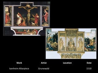 WorkArtistLocationDateIsenheim AltarpieceGrunewald1510 