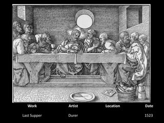 WorkArtistLocationDateLast SupperDurer1523 
