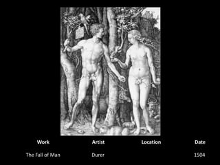 WorkArtistLocationDateThe Fall of ManDurer1504 