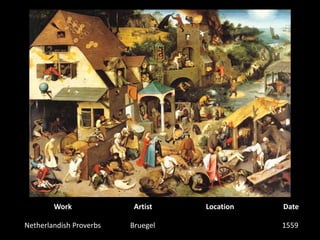 WorkArtistLocationDateNetherlandish ProverbsBruegel1559 