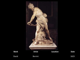 WorkArtistLocationDateDavidBernini1623 