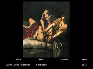 WorkArtistLocationDateJudith Slaying HolofernesGentileschi1616 