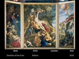 WorkArtistLocationDateElevation of the CrossRubens1610 