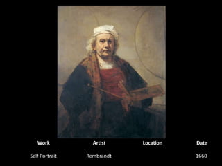 WorkArtistLocationDateSelf PortraitRembrandt1660 