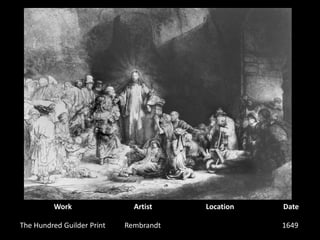 WorkArtistLocationDateThe Hundred Guilder PrintRembrandt1649 