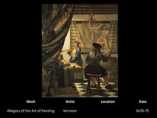 WorkArtistLocationDateAllegory of the Art of PaintingVermeer1670-75 