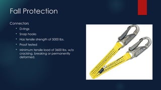 Midterm 2 - Fall Protection, Barricade, and Scaffolds.pptx