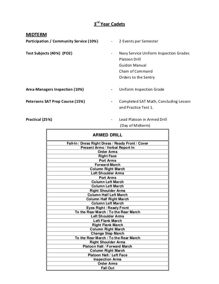 naval science midterm 2012 2013 review sheet jrotc uniform inspection sheet