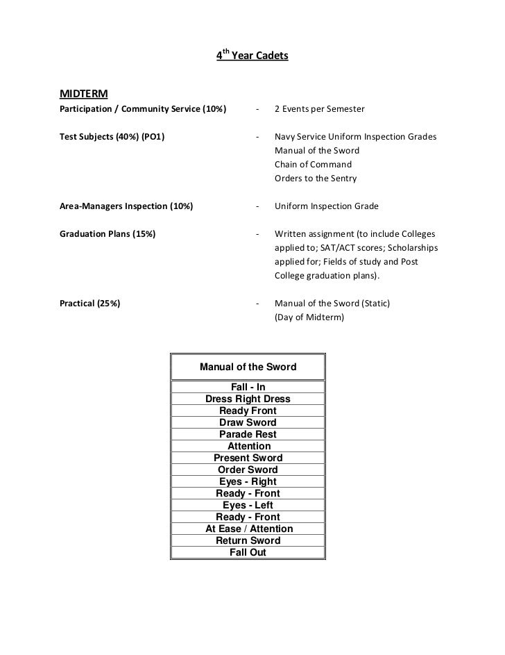 Naval Science Midterm 2012 2013 Review Sheet