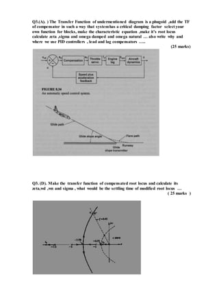 Q3.(A). ) The Transfer Function of undermentioned diagram is a phugoid ,add the TF
of compensator in such a way that systemhas a critical damping factor select your
own function for blocks, make the characteristic equation ,make it’s root locus
calculate zeta ,sigma and omega damped and omega natural … also write why and
where we use PID controllers , lead and lag compensators …..
(25 marks)
Q3. (D). Make the transfer function of compensated root locus and calculate its
zeta,wd ,wn and sigma , what would be the settling time of modified root locus …
( 25 marks )
 