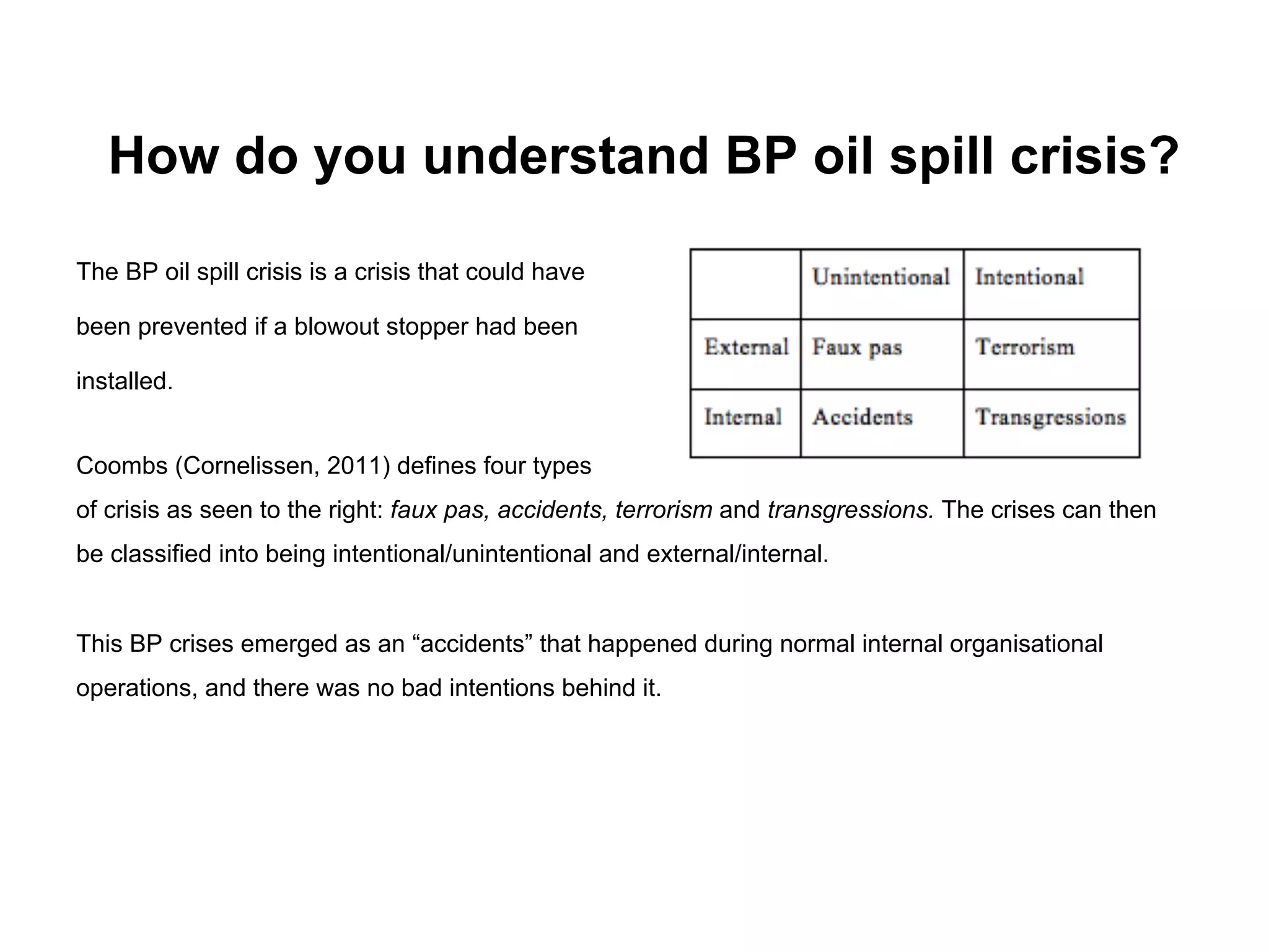 BP Oil spill | PDF