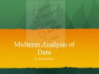 Midterm Analysis of Data By: Keeshia Sison 