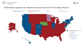 Midterm Election Recap
November 201811
2019 State Legislatures: Democrats Gain Control of Five State Houses
Democrats: 18 Republicans: 30 Split: 1 Nonpartisan: 1
Denotes change in power
1. Alaska
2. Colorado
3. Maine
4. New Hampshire
5. New York
6. Connecticut
7. Minnesota
 