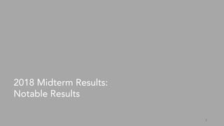 7
2018 Midterm Results:
Notable Results
 