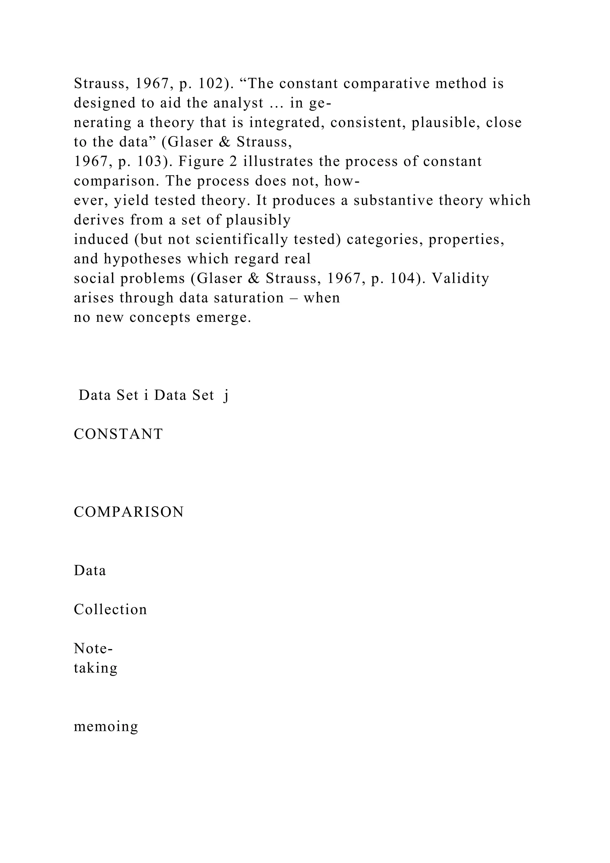 Strauss, 1967, p. 102). “The constant comparative method is
designed to aid the analyst … in ge-
nerating a theory that is integrated, consistent, plausible, close
to the data” (Glaser & Strauss,
1967, p. 103). Figure 2 illustrates the process of constant
comparison. The process does not, how-
ever, yield tested theory. It produces a substantive theory which
derives from a set of plausibly
induced (but not scientifically tested) categories, properties,
and hypotheses which regard real
social problems (Glaser & Strauss, 1967, p. 104). Validity
arises through data saturation – when
no new concepts emerge.
Data Set i Data Set j
CONSTANT
COMPARISON
Data
Collection
Note-
taking
memoing
 