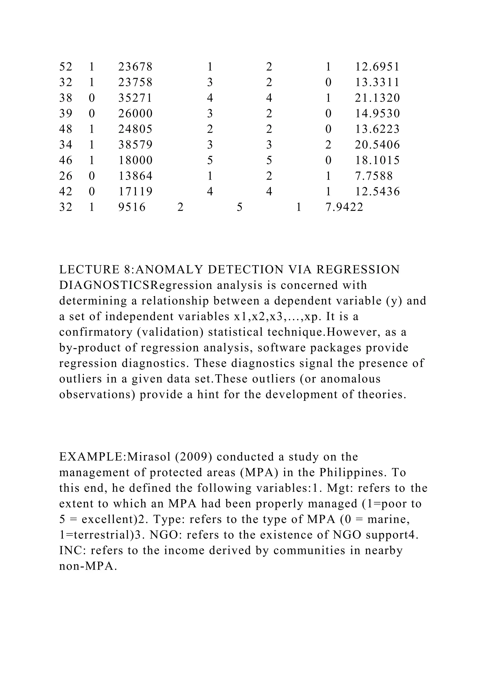 52 1 23678 1 2 1 12.6951
32 1 23758 3 2 0 13.3311
38 0 35271 4 4 1 21.1320
39 0 26000 3 2 0 14.9530
48 1 24805 2 2 0 13.6223
34 1 38579 3 3 2 20.5406
46 1 18000 5 5 0 18.1015
26 0 13864 1 2 1 7.7588
42 0 17119 4 4 1 12.5436
32 1 9516 2 5 1 7.9422
LECTURE 8:ANOMALY DETECTION VIA REGRESSION
DIAGNOSTICSRegression analysis is concerned with
determining a relationship between a dependent variable (y) and
a set of independent variables x1,x2,x3,…,xp. It is a
confirmatory (validation) statistical technique.However, as a
by-product of regression analysis, software packages provide
regression diagnostics. These diagnostics signal the presence of
outliers in a given data set.These outliers (or anomalous
observations) provide a hint for the development of theories.
EXAMPLE:Mirasol (2009) conducted a study on the
management of protected areas (MPA) in the Philippines. To
this end, he defined the following variables:1. Mgt: refers to the
extent to which an MPA had been properly managed (1=poor to
5 = excellent)2. Type: refers to the type of MPA (0 = marine,
1=terrestrial)3. NGO: refers to the existence of NGO support4.
INC: refers to the income derived by communities in nearby
non-MPA.
 