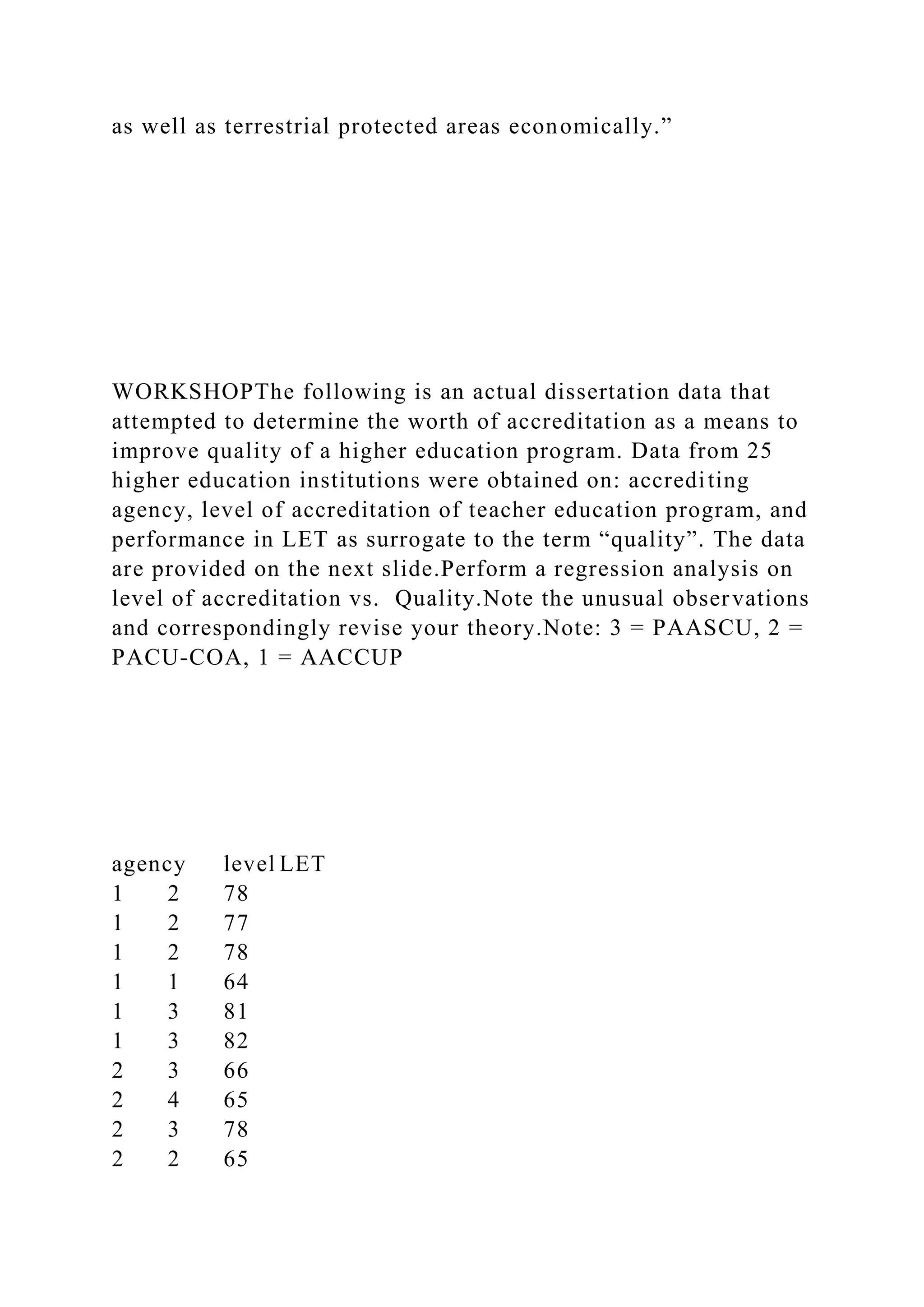 as well as terrestrial protected areas economically.”
WORKSHOPThe following is an actual dissertation data that
attempted to determine the worth of accreditation as a means to
improve quality of a higher education program. Data from 25
higher education institutions were obtained on: accrediting
agency, level of accreditation of teacher education program, and
performance in LET as surrogate to the term “quality”. The data
are provided on the next slide.Perform a regression analysis on
level of accreditation vs. Quality.Note the unusual observations
and correspondingly revise your theory.Note: 3 = PAASCU, 2 =
PACU-COA, 1 = AACCUP
agency level LET
1 2 78
1 2 77
1 2 78
1 1 64
1 3 81
1 3 82
2 3 66
2 4 65
2 3 78
2 2 65
 