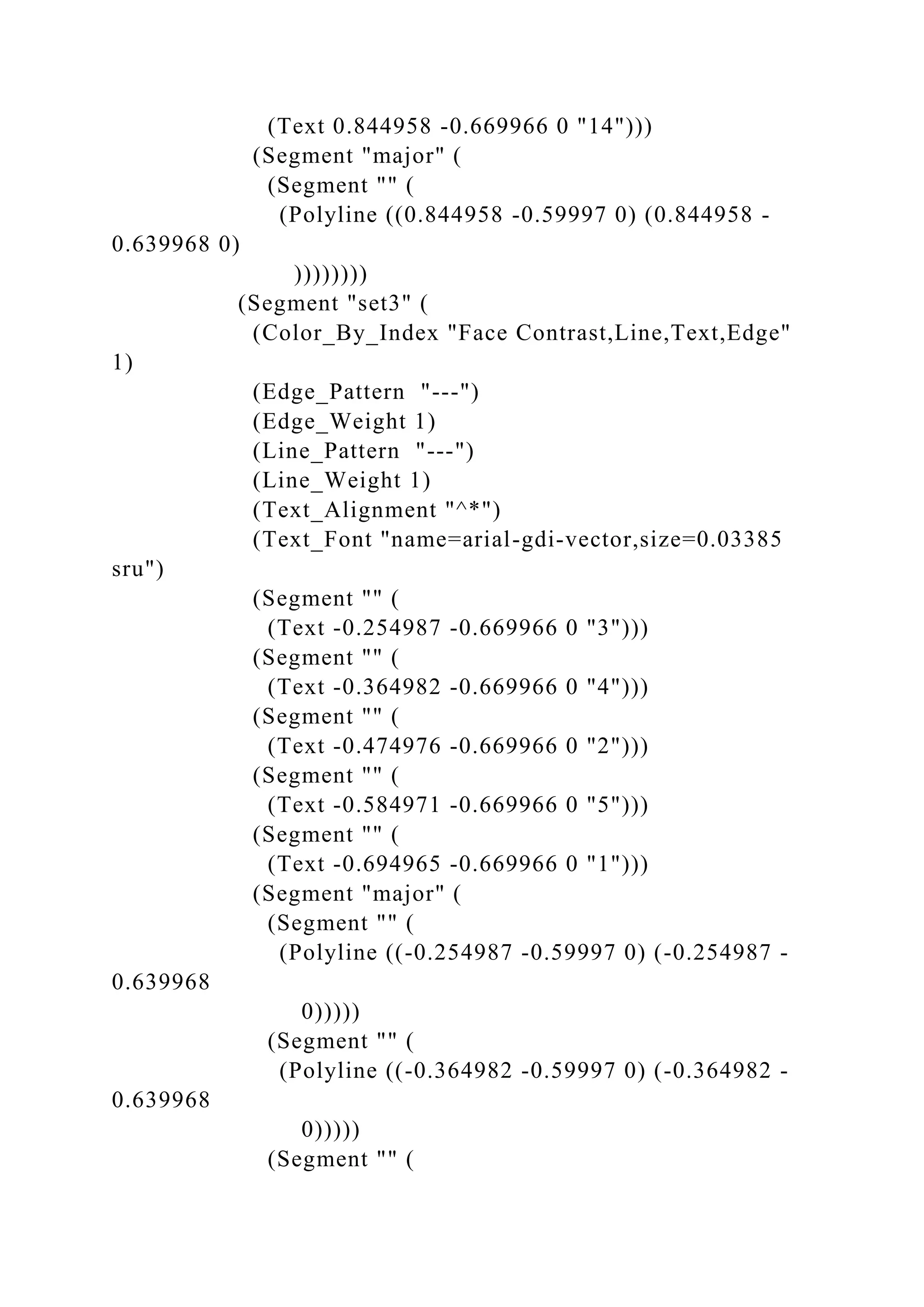(Text 0.844958 -0.669966 0 "14")))
(Segment "major" (
(Segment "" (
(Polyline ((0.844958 -0.59997 0) (0.844958 -
0.639968 0)
))))))))
(Segment "set3" (
(Color_By_Index "Face Contrast,Line,Text,Edge"
1)
(Edge_Pattern "---")
(Edge_Weight 1)
(Line_Pattern "---")
(Line_Weight 1)
(Text_Alignment "^*")
(Text_Font "name=arial-gdi-vector,size=0.03385
sru")
(Segment "" (
(Text -0.254987 -0.669966 0 "3")))
(Segment "" (
(Text -0.364982 -0.669966 0 "4")))
(Segment "" (
(Text -0.474976 -0.669966 0 "2")))
(Segment "" (
(Text -0.584971 -0.669966 0 "5")))
(Segment "" (
(Text -0.694965 -0.669966 0 "1")))
(Segment "major" (
(Segment "" (
(Polyline ((-0.254987 -0.59997 0) (-0.254987 -
0.639968
0)))))
(Segment "" (
(Polyline ((-0.364982 -0.59997 0) (-0.364982 -
0.639968
0)))))
(Segment "" (
 