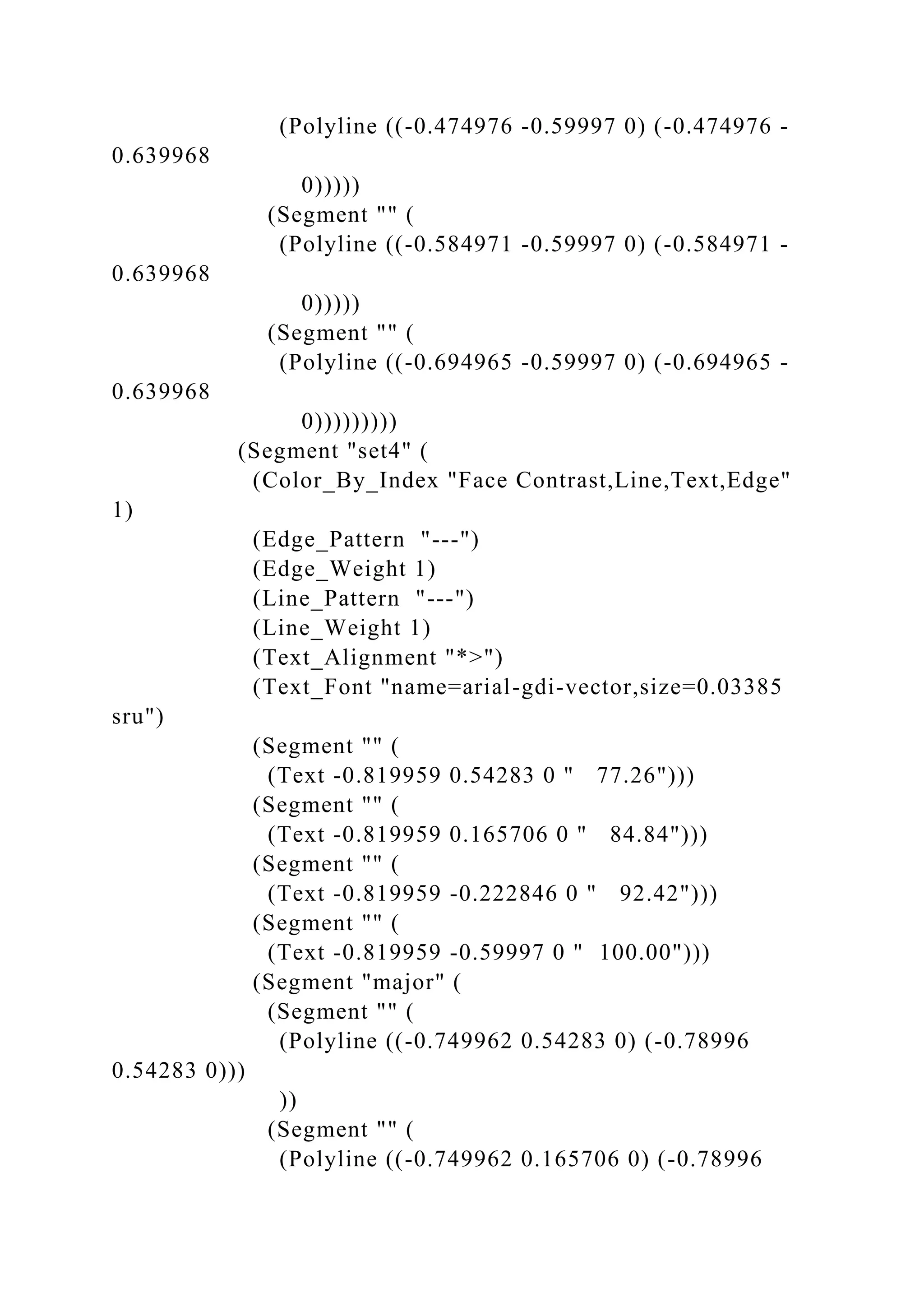 (Polyline ((-0.474976 -0.59997 0) (-0.474976 -
0.639968
0)))))
(Segment "" (
(Polyline ((-0.584971 -0.59997 0) (-0.584971 -
0.639968
0)))))
(Segment "" (
(Polyline ((-0.694965 -0.59997 0) (-0.694965 -
0.639968
0)))))))))
(Segment "set4" (
(Color_By_Index "Face Contrast,Line,Text,Edge"
1)
(Edge_Pattern "---")
(Edge_Weight 1)
(Line_Pattern "---")
(Line_Weight 1)
(Text_Alignment "*>")
(Text_Font "name=arial-gdi-vector,size=0.03385
sru")
(Segment "" (
(Text -0.819959 0.54283 0 " 77.26")))
(Segment "" (
(Text -0.819959 0.165706 0 " 84.84")))
(Segment "" (
(Text -0.819959 -0.222846 0 " 92.42")))
(Segment "" (
(Text -0.819959 -0.59997 0 " 100.00")))
(Segment "major" (
(Segment "" (
(Polyline ((-0.749962 0.54283 0) (-0.78996
0.54283 0)))
))
(Segment "" (
(Polyline ((-0.749962 0.165706 0) (-0.78996
 