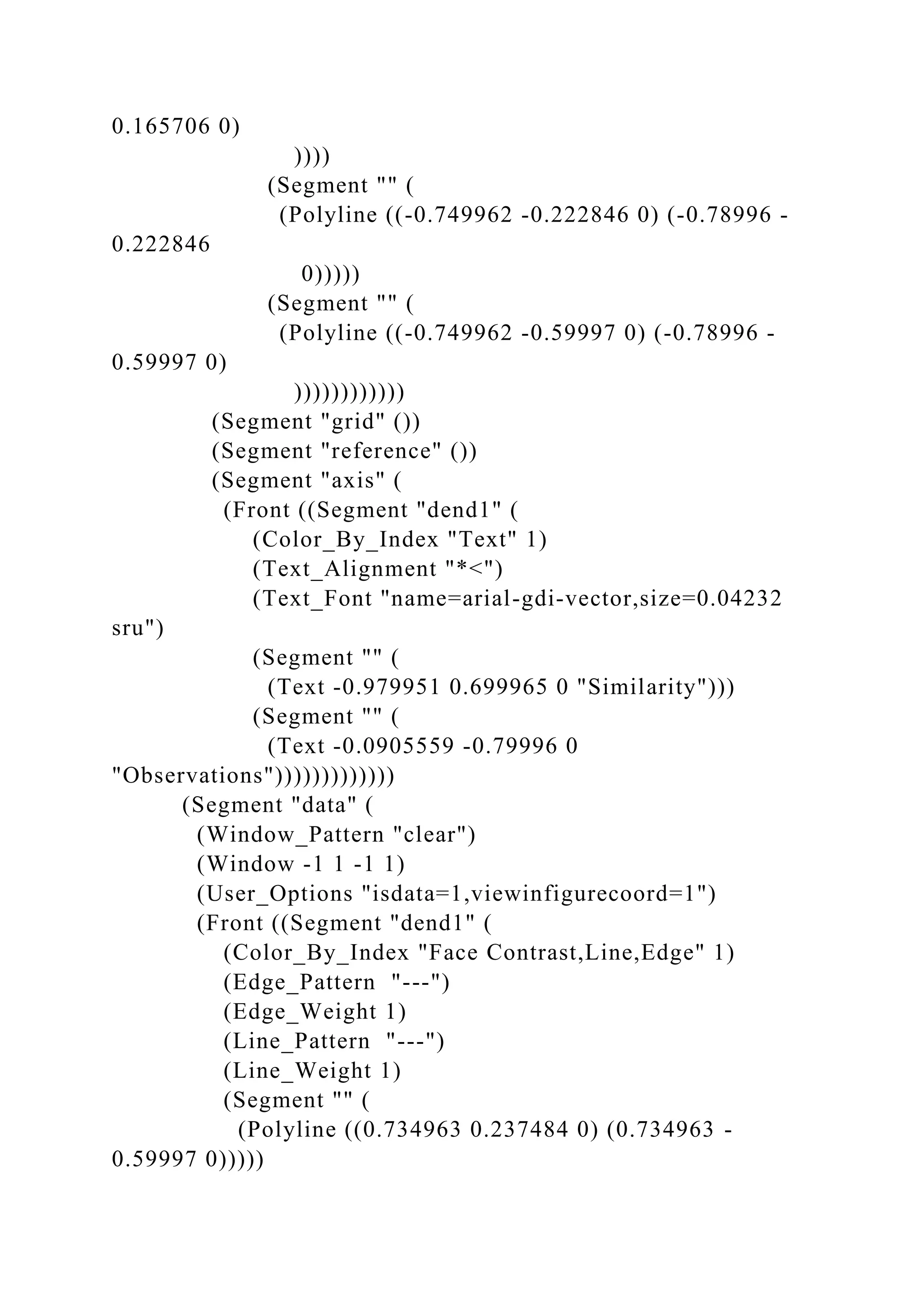 0.165706 0)
))))
(Segment "" (
(Polyline ((-0.749962 -0.222846 0) (-0.78996 -
0.222846
0)))))
(Segment "" (
(Polyline ((-0.749962 -0.59997 0) (-0.78996 -
0.59997 0)
))))))))))))
(Segment "grid" ())
(Segment "reference" ())
(Segment "axis" (
(Front ((Segment "dend1" (
(Color_By_Index "Text" 1)
(Text_Alignment "*<")
(Text_Font "name=arial-gdi-vector,size=0.04232
sru")
(Segment "" (
(Text -0.979951 0.699965 0 "Similarity")))
(Segment "" (
(Text -0.0905559 -0.79996 0
"Observations")))))))))))))
(Segment "data" (
(Window_Pattern "clear")
(Window -1 1 -1 1)
(User_Options "isdata=1,viewinfigurecoord=1")
(Front ((Segment "dend1" (
(Color_By_Index "Face Contrast,Line,Edge" 1)
(Edge_Pattern "---")
(Edge_Weight 1)
(Line_Pattern "---")
(Line_Weight 1)
(Segment "" (
(Polyline ((0.734963 0.237484 0) (0.734963 -
0.59997 0)))))
 