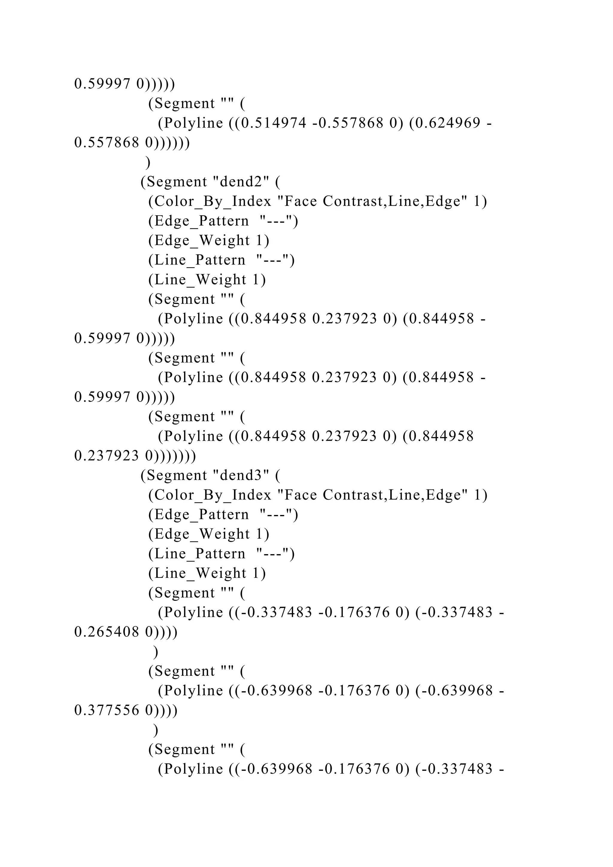 0.59997 0)))))
(Segment "" (
(Polyline ((0.514974 -0.557868 0) (0.624969 -
0.557868 0))))))
)
(Segment "dend2" (
(Color_By_Index "Face Contrast,Line,Edge" 1)
(Edge_Pattern "---")
(Edge_Weight 1)
(Line_Pattern "---")
(Line_Weight 1)
(Segment "" (
(Polyline ((0.844958 0.237923 0) (0.844958 -
0.59997 0)))))
(Segment "" (
(Polyline ((0.844958 0.237923 0) (0.844958 -
0.59997 0)))))
(Segment "" (
(Polyline ((0.844958 0.237923 0) (0.844958
0.237923 0)))))))
(Segment "dend3" (
(Color_By_Index "Face Contrast,Line,Edge" 1)
(Edge_Pattern "---")
(Edge_Weight 1)
(Line_Pattern "---")
(Line_Weight 1)
(Segment "" (
(Polyline ((-0.337483 -0.176376 0) (-0.337483 -
0.265408 0))))
)
(Segment "" (
(Polyline ((-0.639968 -0.176376 0) (-0.639968 -
0.377556 0))))
)
(Segment "" (
(Polyline ((-0.639968 -0.176376 0) (-0.337483 -
 