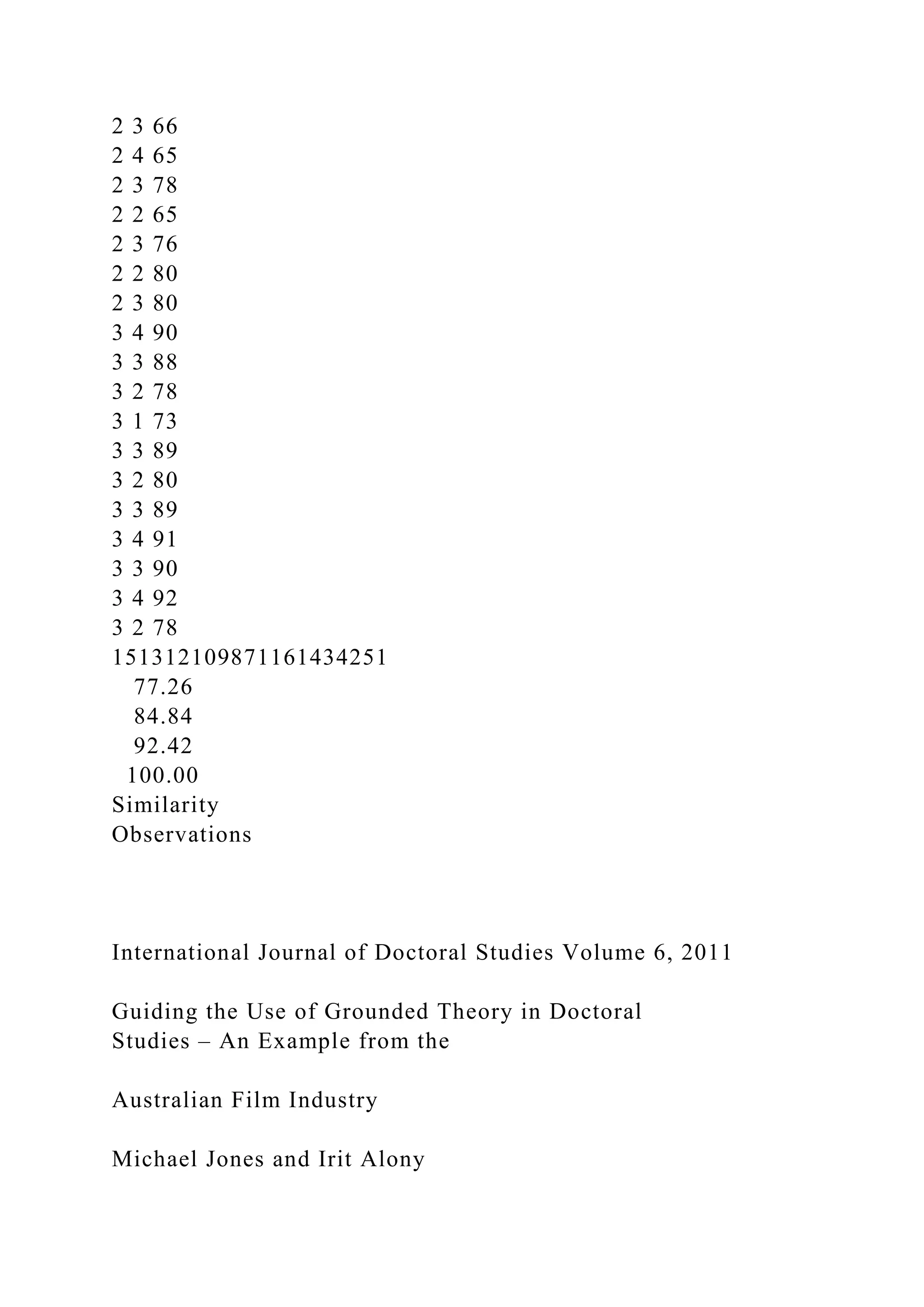 2 3 66
2 4 65
2 3 78
2 2 65
2 3 76
2 2 80
2 3 80
3 4 90
3 3 88
3 2 78
3 1 73
3 3 89
3 2 80
3 3 89
3 4 91
3 3 90
3 4 92
3 2 78
151312109871161434251
77.26
84.84
92.42
100.00
Similarity
Observations
International Journal of Doctoral Studies Volume 6, 2011
Guiding the Use of Grounded Theory in Doctoral
Studies – An Example from the
Australian Film Industry
Michael Jones and Irit Alony
 