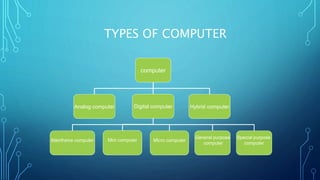 TYPES OF COMPUTER
computer
Analog computer Digital computer Hybrid computer
Mainframe computer Mini computer Micro computer
General purpose
computer
Special purpose
computer
 
