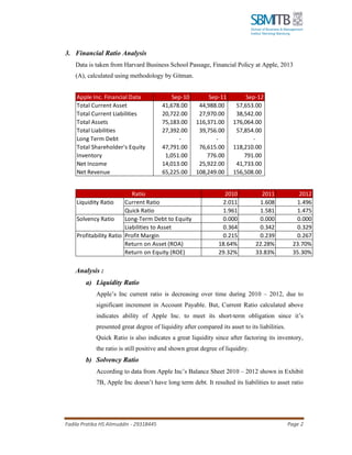 Fadila Pratika HS Alimuddin - 29318445 Page 2
3. Financial Ratio Analysis
Data is taken from Harvard Business School Passage, Financial Policy at Apple, 2013
(A), calculated using methodology by Gitman.
Analysis :
a) Liquidity Ratio
Apple’s Inc current ratio is decreasing over time during 2010 – 2012, due to
significant increment in Account Payable. But, Current Ratio calculated above
indicates ability of Apple Inc. to meet its short-term obligation since it’s
presented great degree of liquidity after compared its asset to its liabilities.
Quick Ratio is also indicates a great liquidity since after factoring its inventory,
the ratio is still positive and shown great degree of liquidity.
b) Solvency Ratio
According to data from Apple Inc’s Balance Sheet 2010 – 2012 shown in Exhibit
7B, Apple Inc doesn’t have long term debt. It resulted its liabilities to asset ratio
Apple Inc. Financial Data Sep-10 Sep-11 Sep-12
Total Current Asset 41,678.00 44,988.00 57,653.00
Total Current Liabilities 20,722.00 27,970.00 38,542.00
Total Assets 75,183.00 116,371.00 176,064.00
Total Liabilities 27,392.00 39,756.00 57,854.00
Long Term Debt - - -
Total Shareholder's Equity 47,791.00 76,615.00 118,210.00
Inventory 1,051.00 776.00 791.00
Net Income 14,013.00 25,922.00 41,733.00
Net Revenue 65,225.00 108,249.00 156,508.00
2010 2011 2012
Liquidity Ratio Current Ratio 2.011 1.608 1.496
Quick Ratio 1.961 1.581 1.475
Solvency Ratio Long-Term Debt to Equity 0.000 0.000 0.000
Liabilities to Asset 0.364 0.342 0.329
Profitability Ratio Profit Margin 0.215 0.239 0.267
Return on Asset (ROA) 18.64% 22.28% 23.70%
Return on Equity (ROE) 29.32% 33.83% 35.30%
Ratio
 