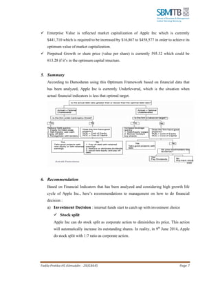Fadila Pratika HS Alimuddin - 29318445 Page 7
✓ Enterprise Value is reflected market capitalization of Apple Inc which is currently
$441,710 which is required to be increased by $16,867 to $458,577 in order to achieve its
optimum value of market capitalization.
✓ Perpetual Growth or share price (value per share) is currently 595.32 which could be
613.28 if it’s in the optimum capital structure.
5. Summary
According to Damodaran using this Optimum Framework based on financial data that
has been analyzed, Apple Inc is currently Underlevered, which is the situation when
actual financial indicators is less that optimal target.
6. Recommendation
Based on Financial Indicators that has been analyzed and considering high growth life
cycle of Apple Inc., here’s recommendations to management on how to do financial
decision :
a) Investment Decision : internal funds start to catch up with investment choice
✓ Stock split
Apple Inc can do stock split as corporate action to diminishes its price. This action
will automatically increase its outstanding shares. In reality, in 9th
June 2014, Apple
do stock split with 1:7 ratio as corporate action.
 
