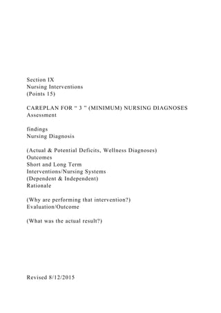 Section IX
Nursing Interventions
(Points 15)
CAREPLAN FOR “ 3 ” (MINIMUM) NURSING DIAGNOSES
Assessment
findings
Nursing Diagnosis
(Actual & Potential Deficits, Wellness Diagnoses)
Outcomes
Short and Long Term
Interventions/Nursing Systems
(Dependent & Independent)
Rationale
(Why are performing that intervention?)
Evaluation/Outcome
(What was the actual result?)
Revised 8/12/2015
 