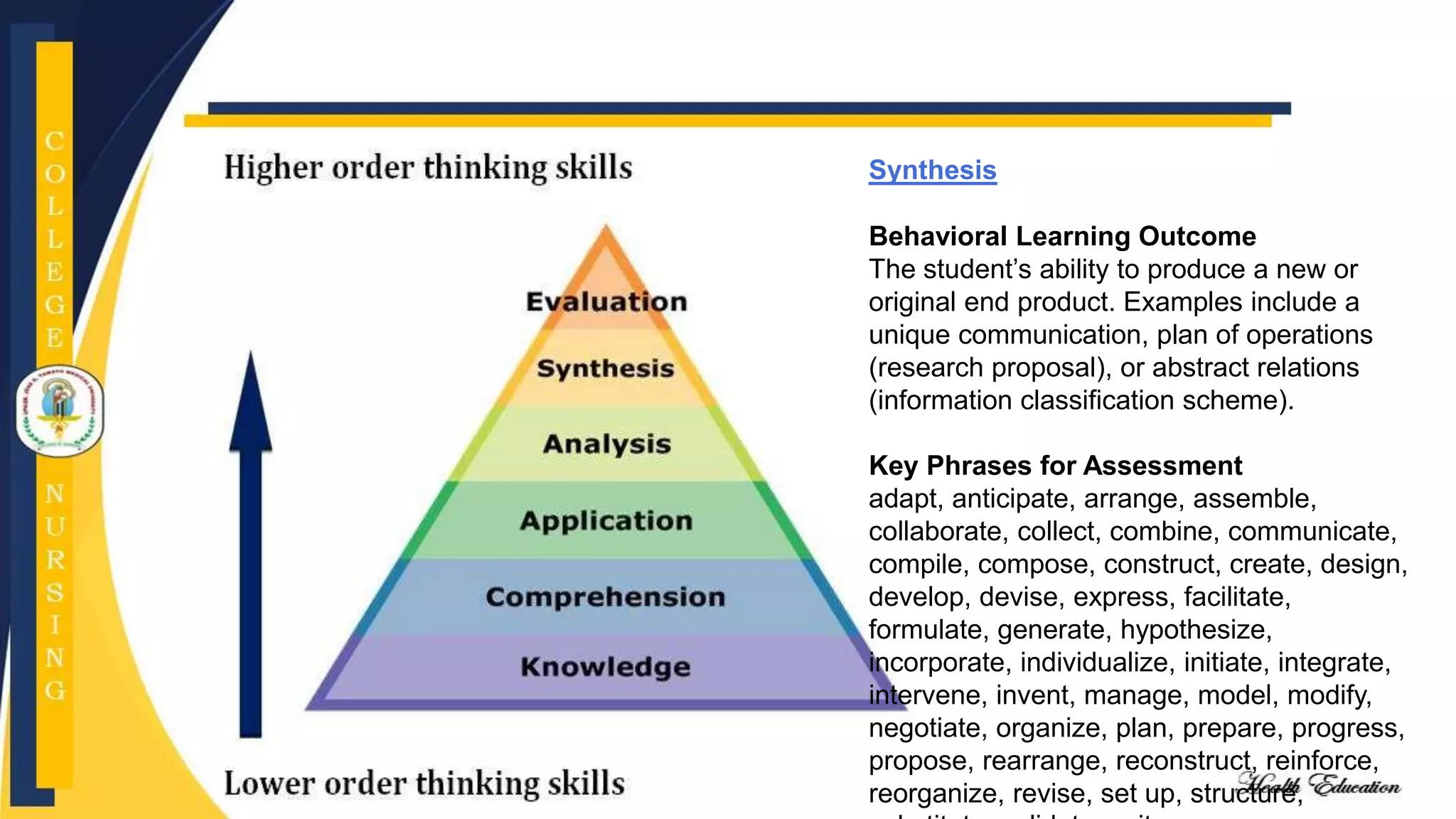 Synthesis
Behavioral Learning Outcome
The student’s ability to produce a new or
original end product. Examples include a
unique communication, plan of operations
(research proposal), or abstract relations
(information classification scheme).
Key Phrases for Assessment
adapt, anticipate, arrange, assemble,
collaborate, collect, combine, communicate,
compile, compose, construct, create, design,
develop, devise, express, facilitate,
formulate, generate, hypothesize,
incorporate, individualize, initiate, integrate,
intervene, invent, manage, model, modify,
negotiate, organize, plan, prepare, progress,
propose, rearrange, reconstruct, reinforce,
reorganize, revise, set up, structure,
 