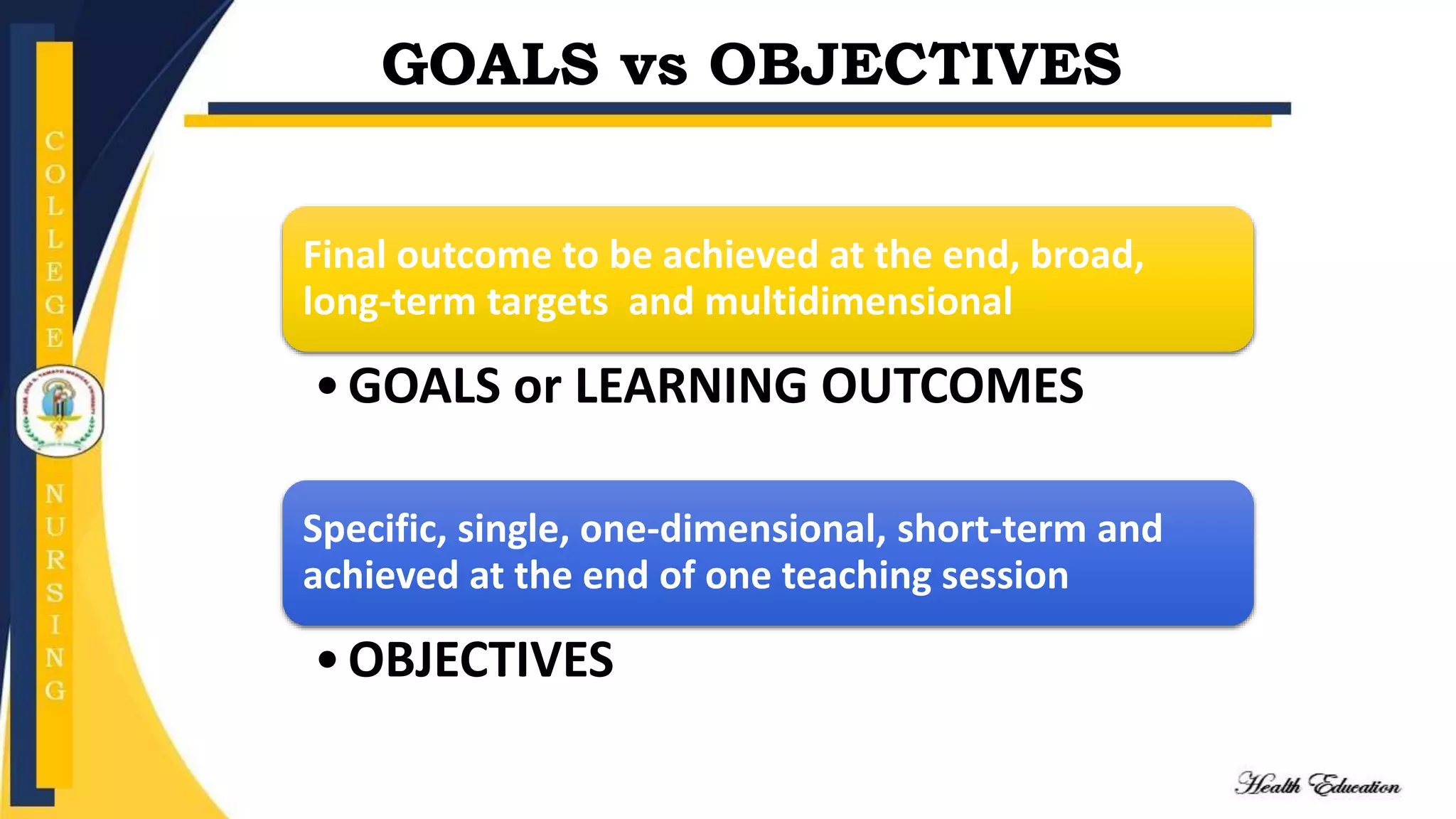GOALS vs OBJECTIVES
Final outcome to be achieved at the end, broad,
long-term targets and multidimensional
•GOALS or LEARNING OUTCOMES
Specific, single, one-dimensional, short-term and
achieved at the end of one teaching session
•OBJECTIVES
 