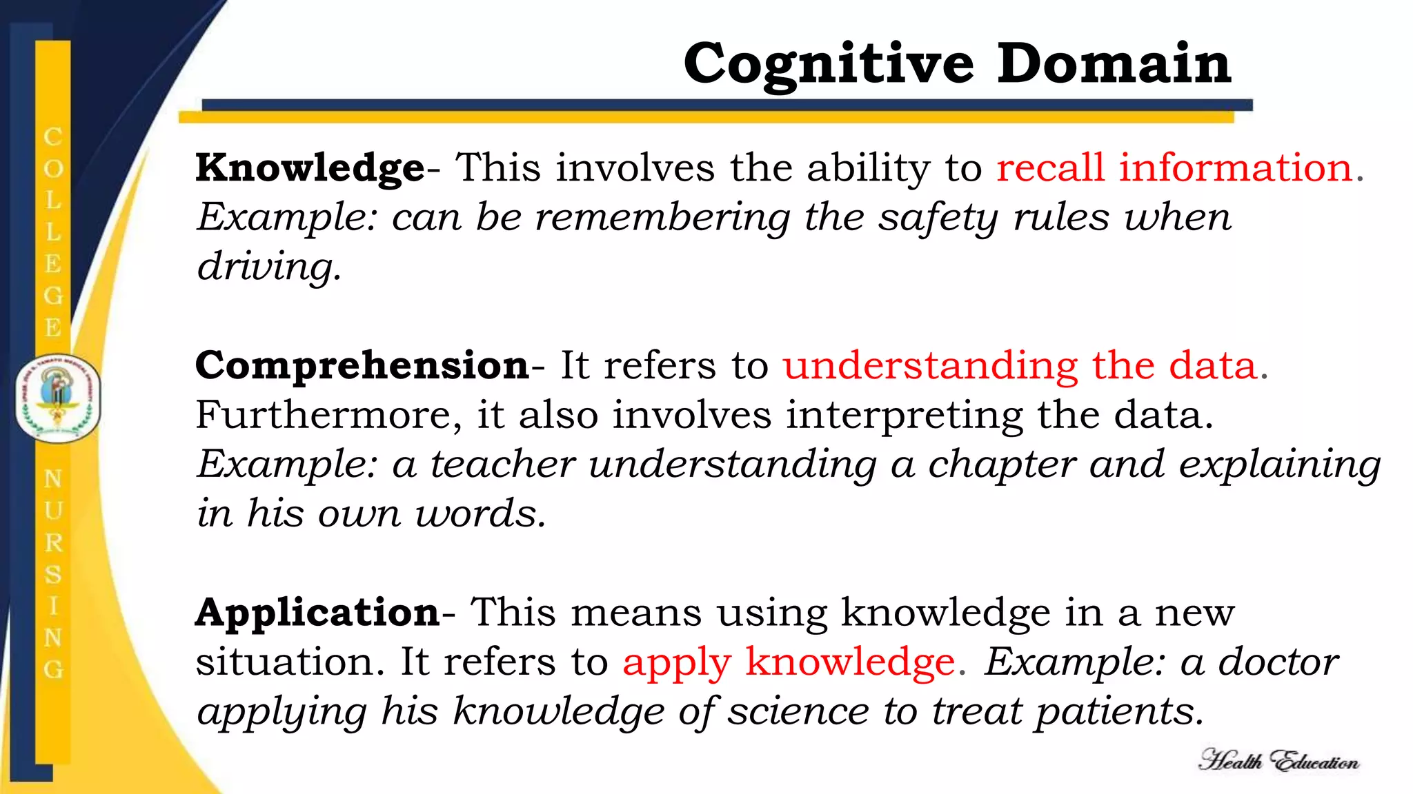 Knowledge- This involves the ability to recall information.
Example: can be remembering the safety rules when
driving.
Comprehension- It refers to understanding the data.
Furthermore, it also involves interpreting the data.
Example: a teacher understanding a chapter and explaining
in his own words.
Application- This means using knowledge in a new
situation. It refers to apply knowledge. Example: a doctor
applying his knowledge of science to treat patients.
Cognitive Domain
 