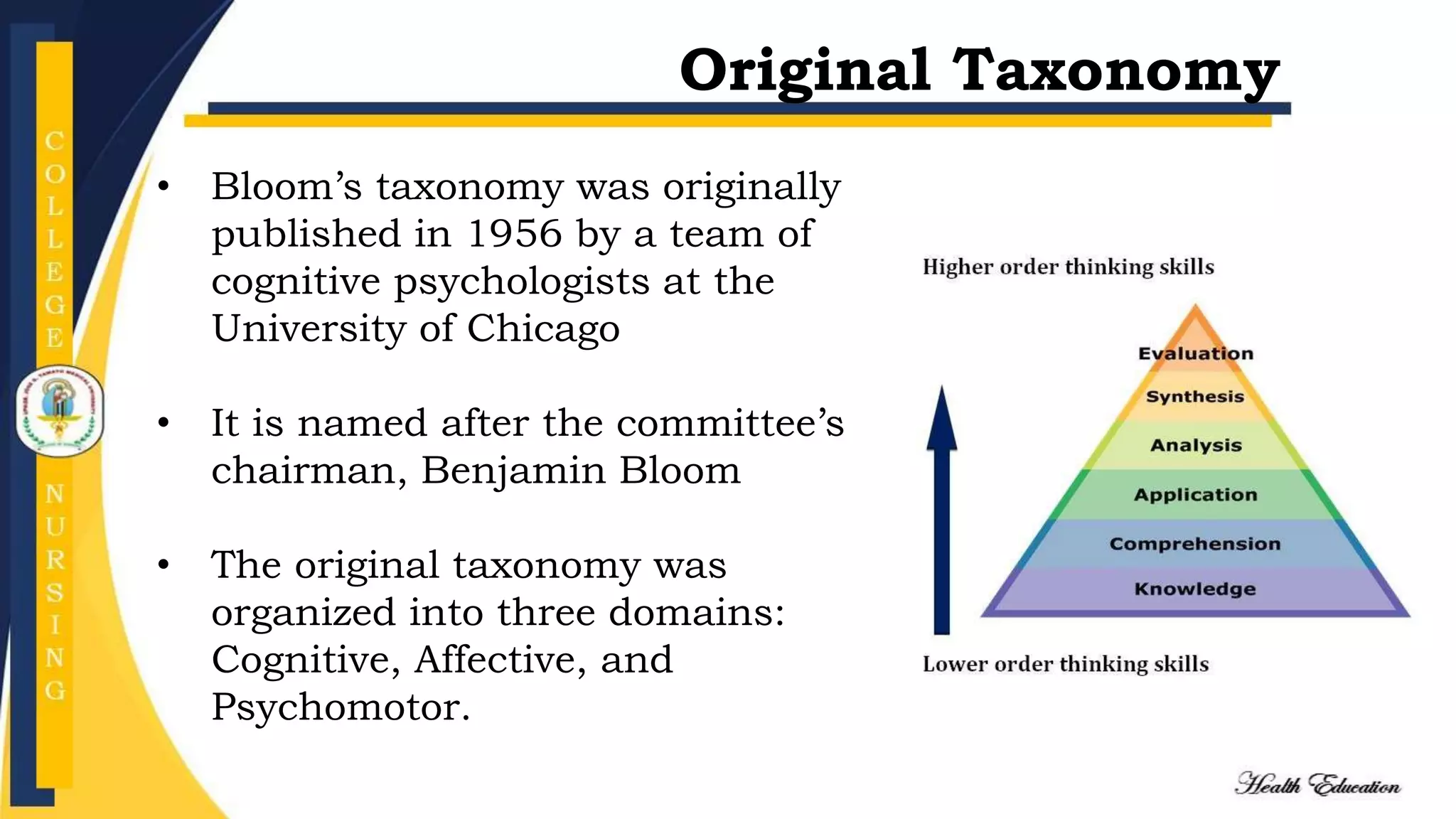 • Bloom’s taxonomy was originally
published in 1956 by a team of
cognitive psychologists at the
University of Chicago
• It is named after the committee’s
chairman, Benjamin Bloom
• The original taxonomy was
organized into three domains:
Cognitive, Affective, and
Psychomotor.
Original Taxonomy
 