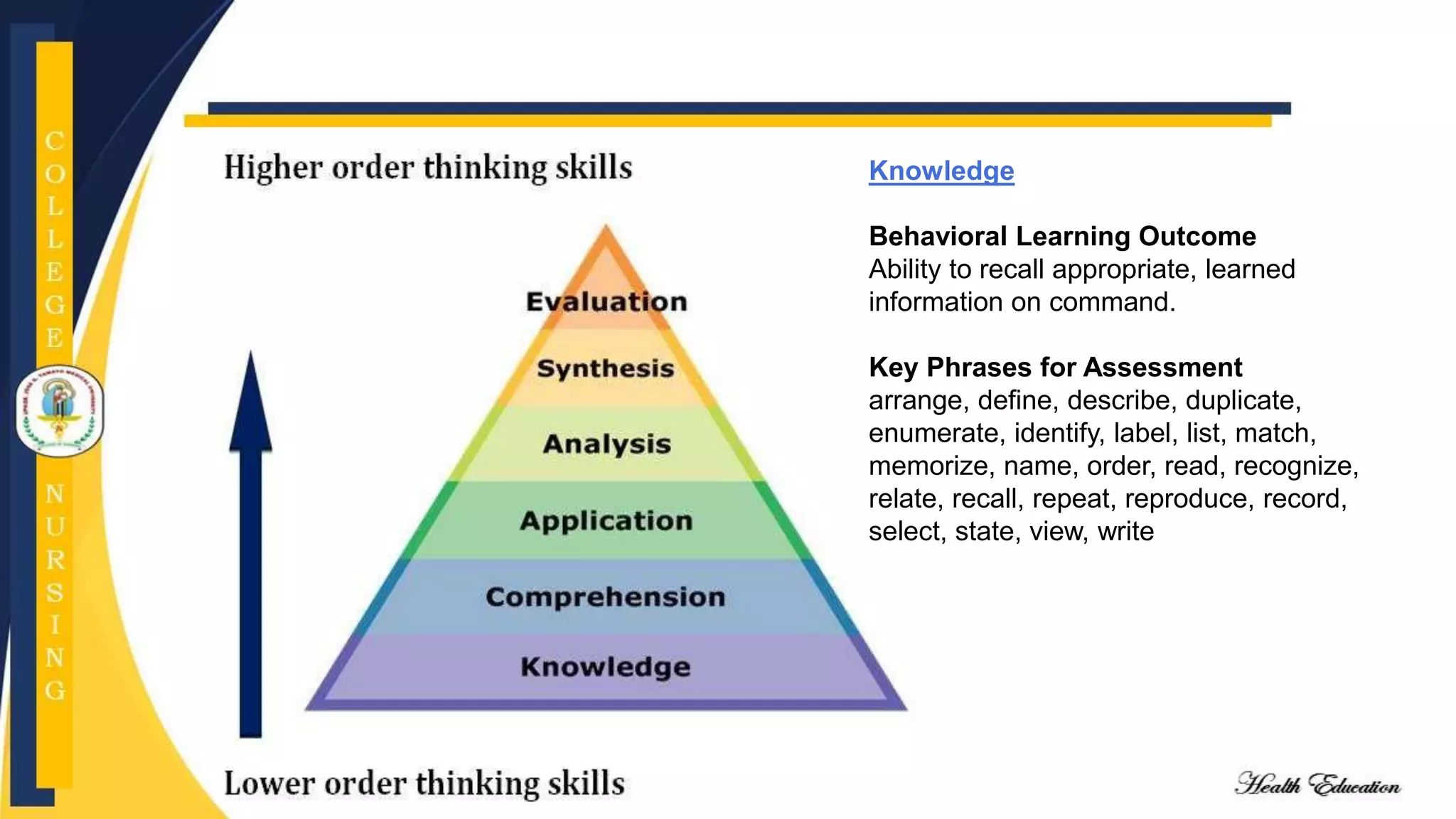 Knowledge
Behavioral Learning Outcome
Ability to recall appropriate, learned
information on command.
Key Phrases for Assessment
arrange, define, describe, duplicate,
enumerate, identify, label, list, match,
memorize, name, order, read, recognize,
relate, recall, repeat, reproduce, record,
select, state, view, write
 